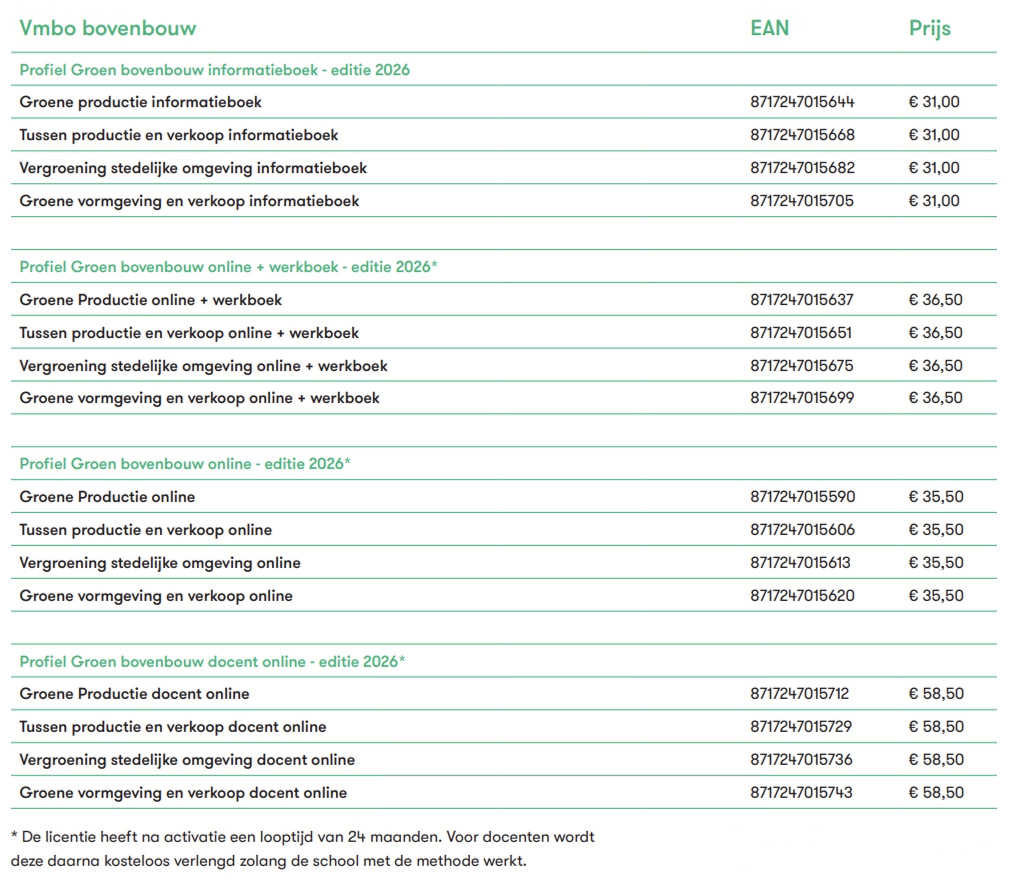 Aanbod Profiel Groen bovenbouw 2026-2027